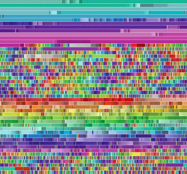 data visualization software